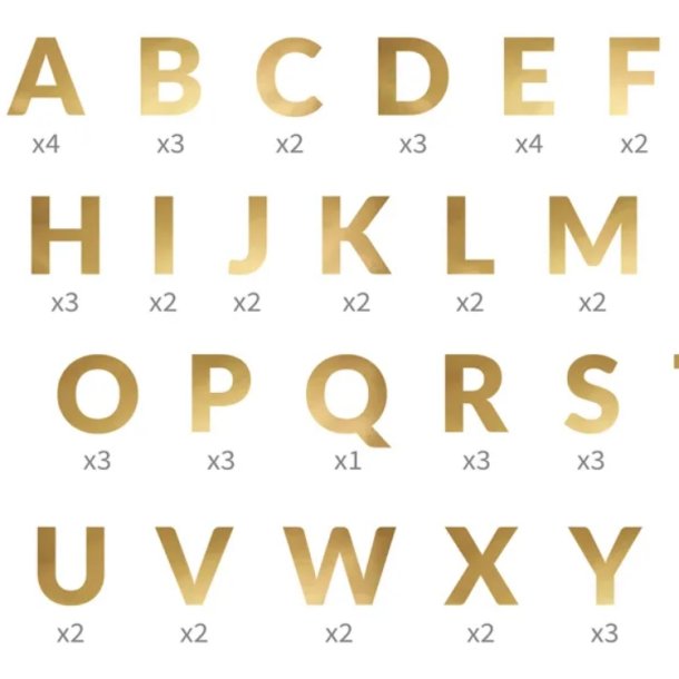 Personlig Banner D.I.Y/ Guld