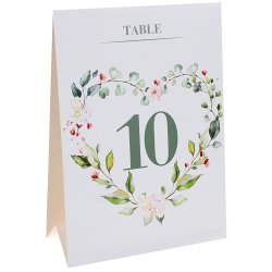 Botanik Bordnumre 1-10 