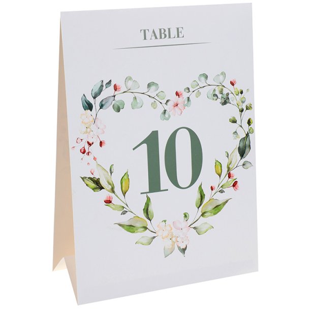 Botanik Bordnumre 1-10 