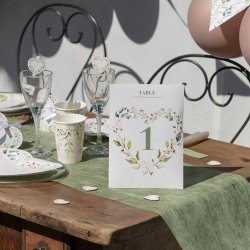 Botanik Bordnumre 1-10 