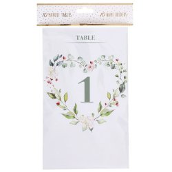 Botanik Bordnumre 1-10 